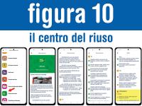 Figura 10