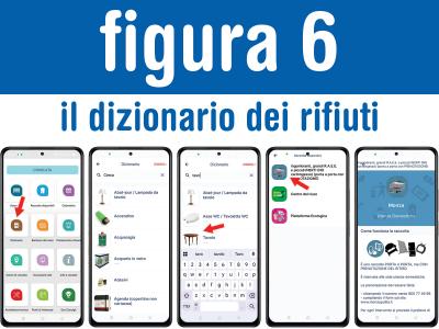Figura 6